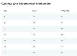 Mothercare / Джинсы-скинни для беременных  фото 2