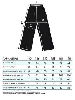 Брюки для девочек - Синий мир фото 3