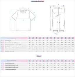 -10%! Пижама для мальчика Пижамамальчик Т.синий* 605 Be Friends  фото 3