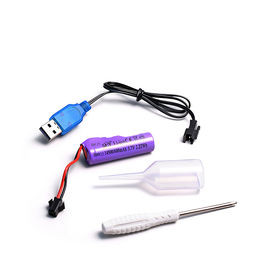 Собака "Робо-Друг" р/у, 27 MHz, в коробке