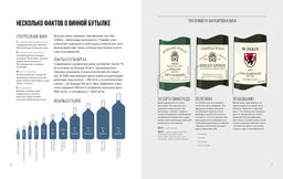 Вино. Практический путеводитель. Пакетт М., Хэммек Дж. - Колибри фото 4