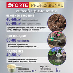 Компл. мин. удобр. "Bona Forte" Для гортензий с биодоступ.кремнием гранулир. пролонгир., ведро 1л
