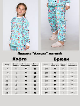 Пижама Алисия мятный - Ладошки фото 9