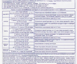 Фитоспорин-М Олимпийский (гель 200г)+90 эл. и минерал, от болезней грибн.,бактер.,вирус. "Башинком"