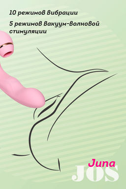 Многофункциональный стимулятор клитора JOS JUNA, розовый, 15 см  фото 16