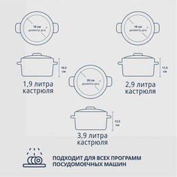 Набор нерж.ст. (кастрюли 1,9л, 2,9л, 3,9л) стекл.крыш. нерж/ручки индукция эконом SD-A17-6 (355350) - Daniks фото 9