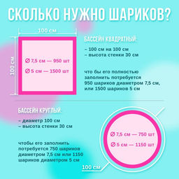 Шарики для сухого бассейна, 100 штук, цвета бирюзовый, маджента, белый перламутр, диаметр шара — 7.5 см