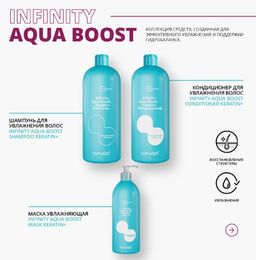 INFINITY Маска д/увлажн.волос Aqua Boost 500мл с дозат.