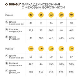 Парка демисезонная с меховым воротником "Зефир"