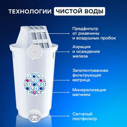 Фильтр Аквафор-Кувшин Гарри 3,9л с одним модулем, арт. 00011 - Полимербыт фото 4