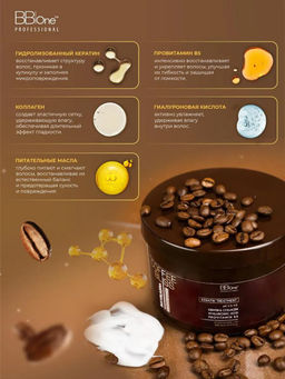 Финишная маска COFFEE BLISS FINISH MASK 500 мл - Bbone фото 5