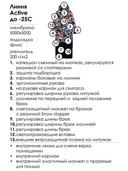 PlayToday / Комбинезон зимний для мальчика  фото 6