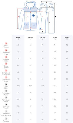Горнолыжный костюм женский салатового цвета 02201Sl - Chunmai фото 34
