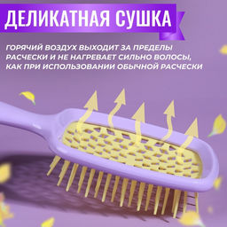 Расчёска массажная, широкая, вентилируемая, 8.5×20.5 см, сиреневая, жёлтая