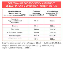 ARAVIAVITA Пищевая добавка сироп коллагеновый Beauty Collagen Repair пребиотики + коллаген + хондропротекторы +эластин НОВИНКА  фото 6