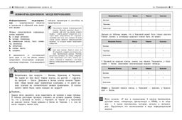 Информатика