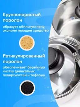 за 2 упаковки CELESTA Губки для мытья посуды в вакуумной упаковке, 6шт  фото 12