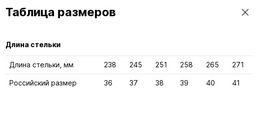 Женские кроссовки Юничел фото 6