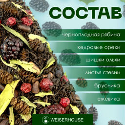 Берега Онтарио . Черный Ароматизированный