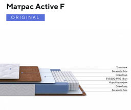 Active F