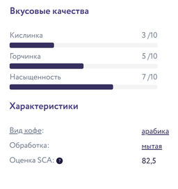 Гондурас Сан-Маркос Свежеобжаренный кофе, 250 г - Torrefacto фото 2