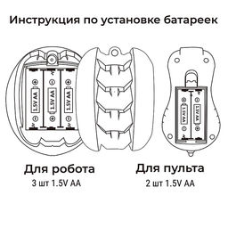 Паук радиоуправляемый, эффект дыма, световые и звуковые эффекты, цвет белый