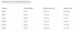 арст / Носки 3 пары - Rusocks фото 5