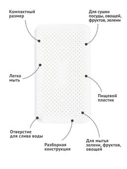 Поднос-сушилка Smart белый - Полимербыт фото 4