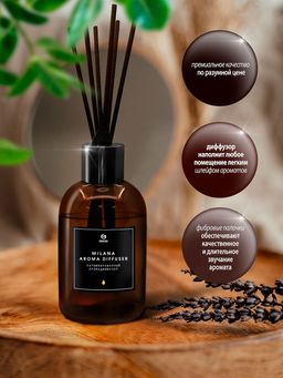 Парфюмированный аромадиффузор (парфюм для дома с палочками) Milana deep green 100 мл - Grass фото 2