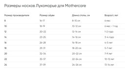 лукоморье / Носки 3 пары  фото 2