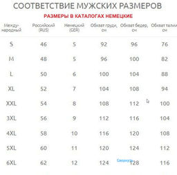 Термокальсоны мужские Comazo