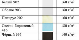 Блузка рубашка с вышивкой 100% ЛЕН