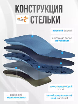 Детские каркасные ортопедические антибактериальные стельки Talus 138  фото 8