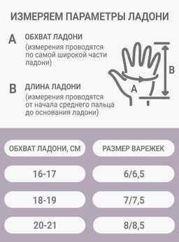 Рукавички экомех чертополох - Davidovfox фото 8