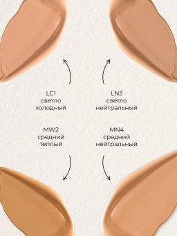 Тональная основа Physicians Formula The Healthy средний нейтральный 30 мл  фото 5