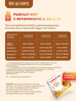 Рыбный жир с витаминами А, D, Е, К 100 капсул BioForte