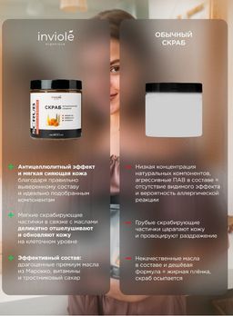 Натуральный скраб для тела с тростниковым сахаром и Аргановым маслом (Антицеллюлитный) 250мл/300 гр - INVIOLE фото 10