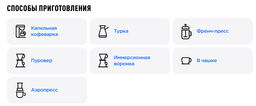 Кофе Уганда Букуяба