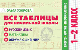 Все таблицы для начальной школы. 12 класс. Русский язык, математика, окружающий мир