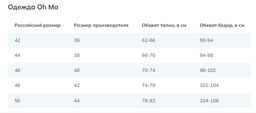 Oh ma! / Джинсы для беременных