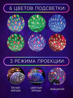 Проектор - ночник Звёздное небо, фиолетовый - Zabiaka фото 2