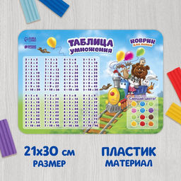 Коврик для лепки Таблица умножения, формат A4