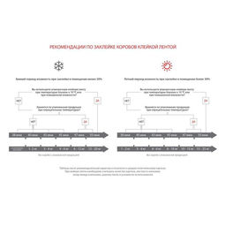 Клейкая лента UNIBOB 48 мм×66 м 45 мкм, прозрачная, индивидуальная упаковка