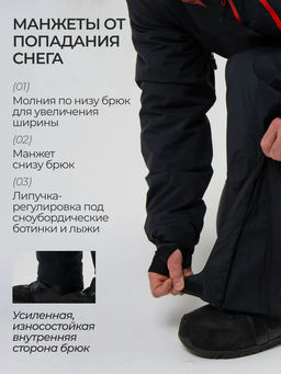 Комбинезон мужской зимний горнолыжный Saimaa фото 15