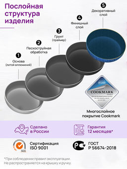 Казан 3 л ГАРМОНИЯ ВКУСА Сапфир С КРЫШКОЙ ф20. 28*21,5*18,5 см - Elan gallery фото 16