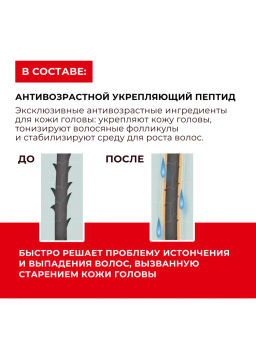 KANS Шампунь для восстановления и укрепления сухих и поврежденных волос Repairing Strengthening Shampoo, 300 г