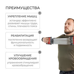 Эспандер грудной ONLYTOP, 25 кг, 5 пружин