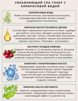 JMSOLUTION Тонер гипоалергенный увлажняющий с кипарисом Glow Fill Spa Toner (500 мл)  фото 3