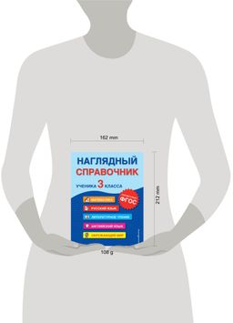 Наглядный справочник ученика 3-го класса
