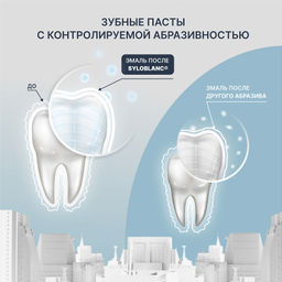 PresiDENT Паста зубная для курящих Smokers (120 RDA) 75мл